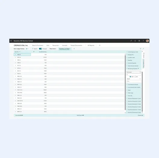 Dynamics 365 Business Central Item Ledger Entries page in analysis mode, showing an Inventory on Hand view grouped by item number with the analysis filters pane