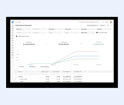 ERPNext desk showing the Profit and Loss Statement report with income, expense and net profit totals and a quarterly trend chart