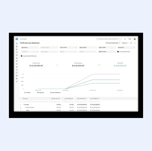 ERPNext desk showing the Profit and Loss Statement report with income, expense and net profit totals and a quarterly trend chart