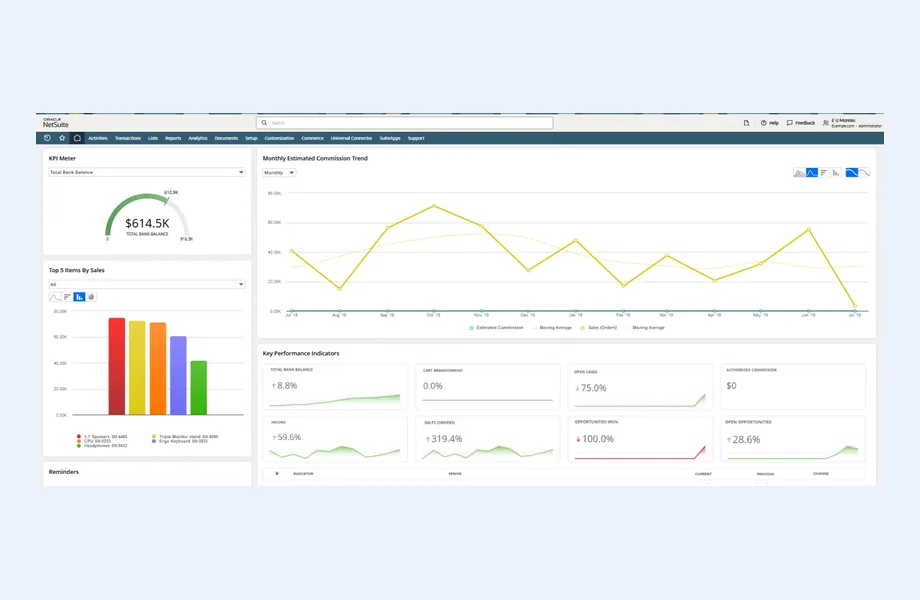 Oracle NetSuite home dashboard with a KPI meter, top 5 items by sales chart, monthly estimated commission trend and key performance indicator tiles
