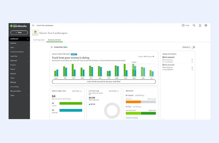 QuickBooks Online Business overview dashboard with left navigation, sample cash flow forecast chart, profit and loss, expenses, invoices and bank accounts cards