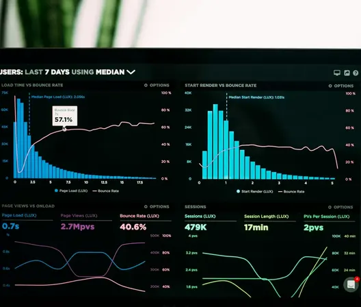 Tablet showing a website traffic analytics dashboard with charts