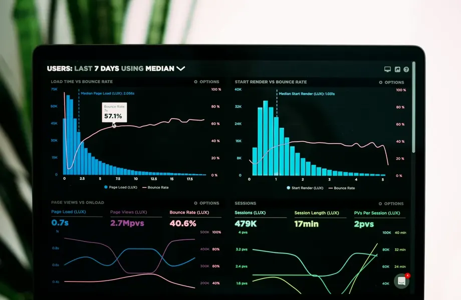Tablet showing a website traffic analytics dashboard with charts