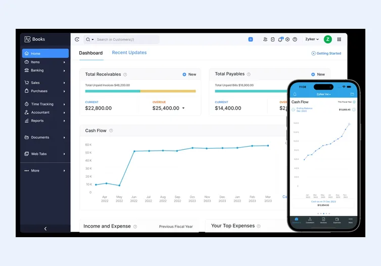 Zoho Books web dashboard showing total receivables, total payables and a cash flow chart, with the Zoho Books mobile app cash flow screen alongside
