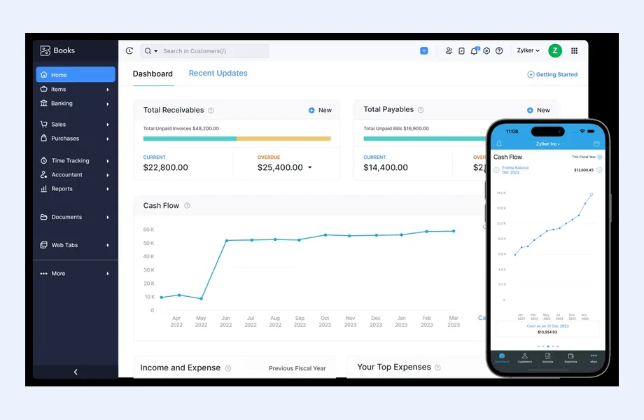 Zoho Books web dashboard showing total receivables, total payables and a cash flow chart, with the Zoho Books mobile app cash flow screen alongside