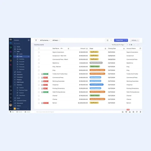 Zoho CRM Deals module list view with the Sales sidebar, listing deals by amount, stage, closing date and account name