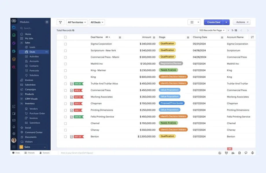 Zoho CRM Deals module list view with the Sales sidebar, listing deals by amount, stage, closing date and account name