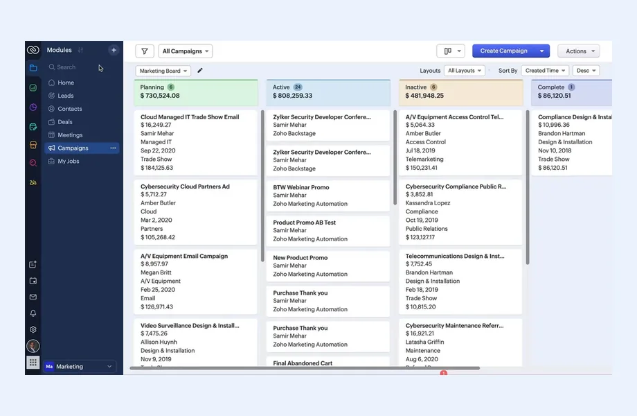 Zoho CRM Campaigns module in Kanban layout, with Planning, Active, Inactive and Complete columns and stage totals