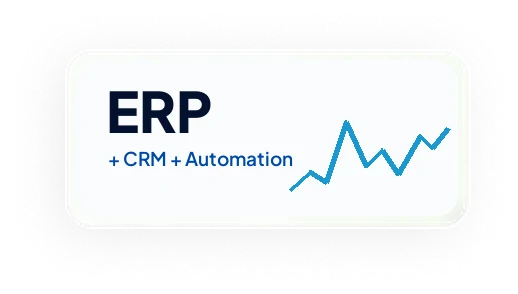 ERP plus CRM plus automation